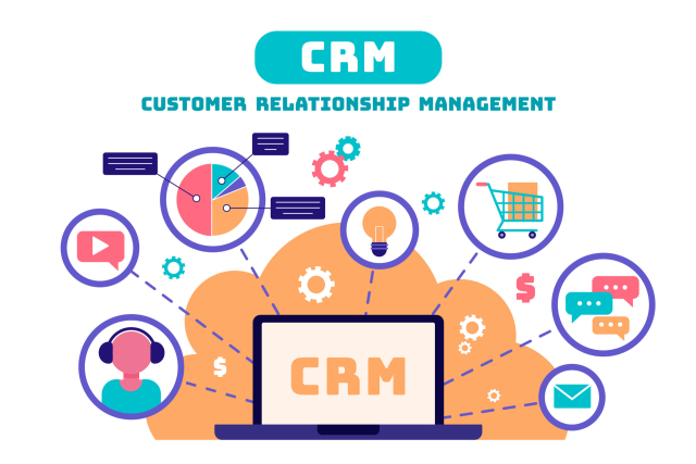 crm destia