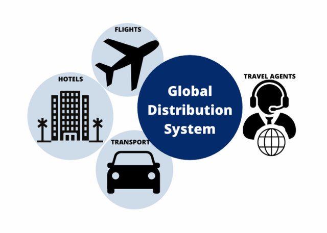 productividad agencias de viajes 5