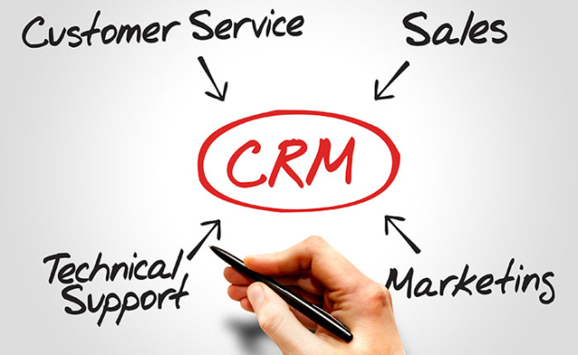 CRM 2